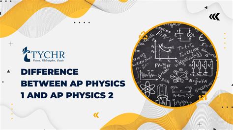 is sat ll physics test harder than the ap test|difference between ap and sat.